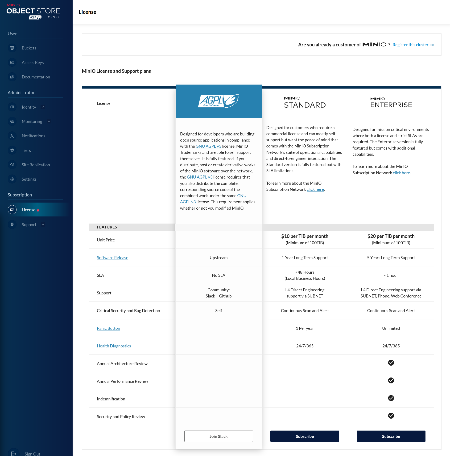 MinIO Console - License Plans