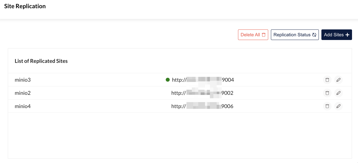 MinIO Console Site Replication with three sites listed